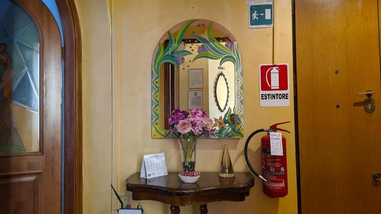 B&B Prati Ρώμη
